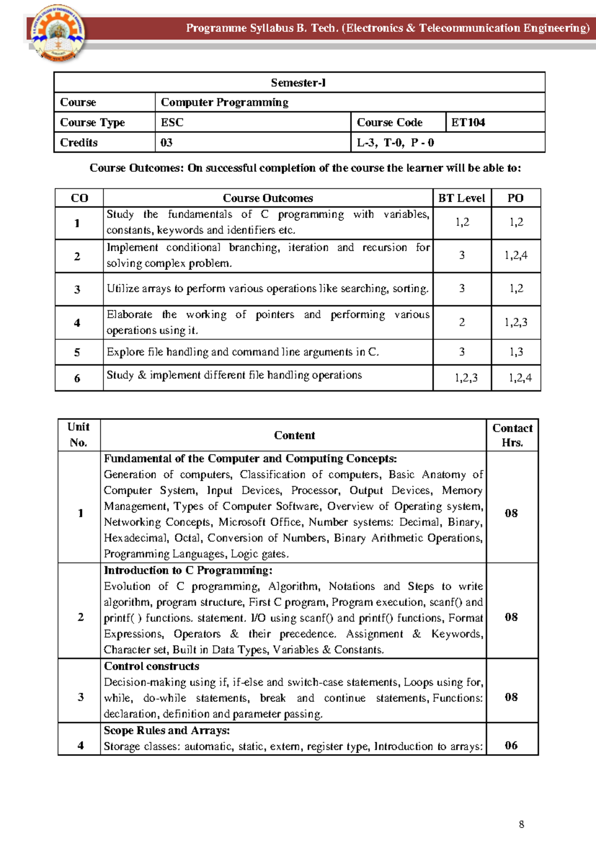 Syllabus C programming - 8 Programme Syllabus B. Tech. (Electronics ...