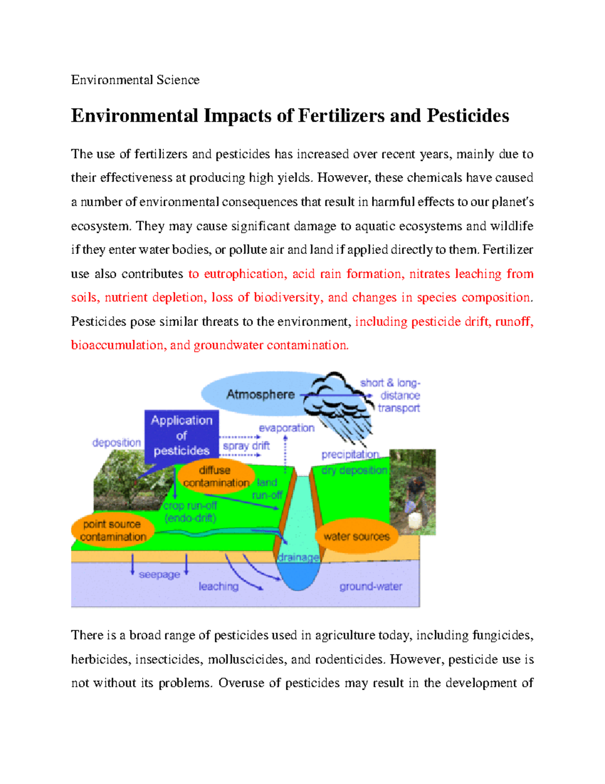 Environmental Impacts of Fertilizers and Pesticides Environmental Science Environmental