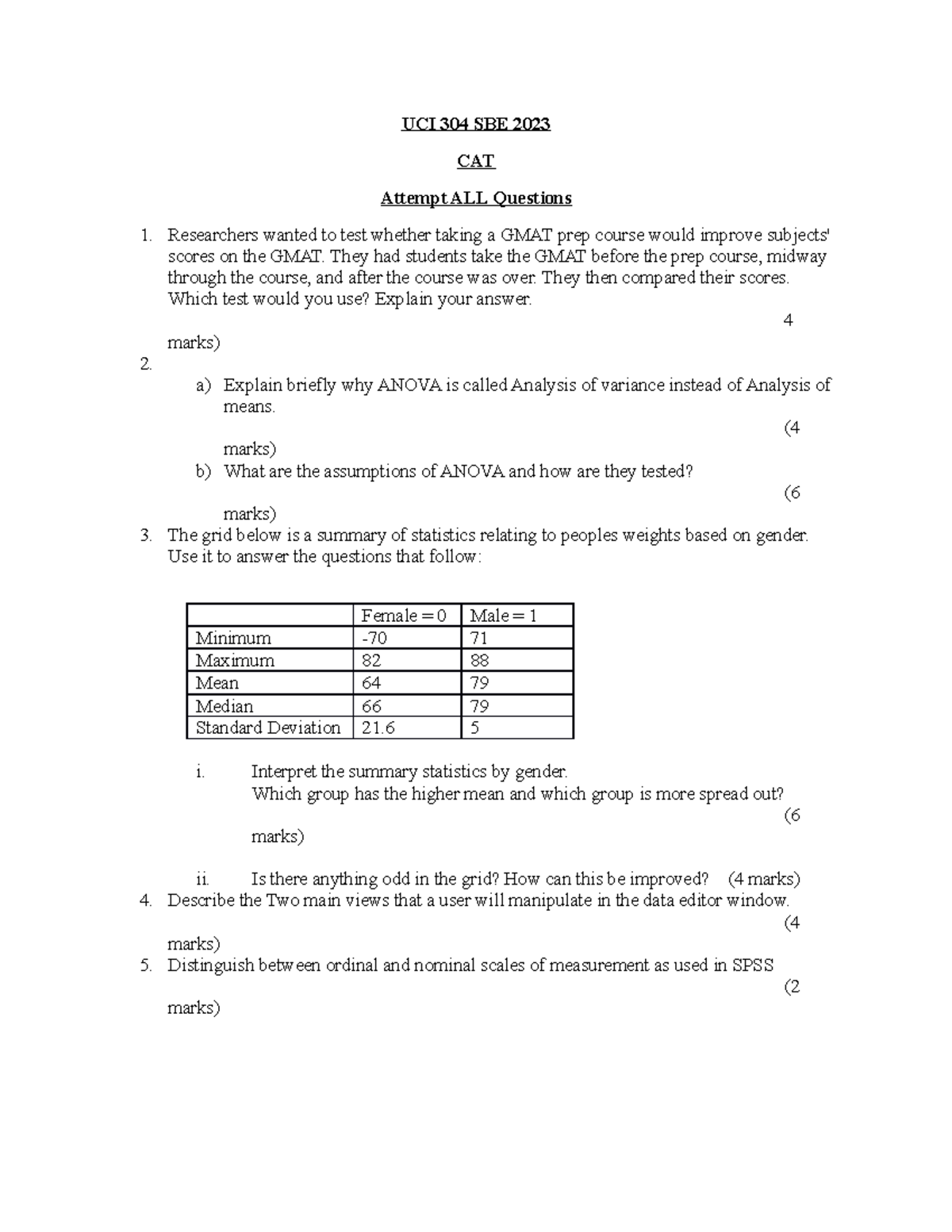 UCI 304 SBE 2023 CAT - Thank you - UCI 304 SBE 2023 CAT Attempt ALL ...