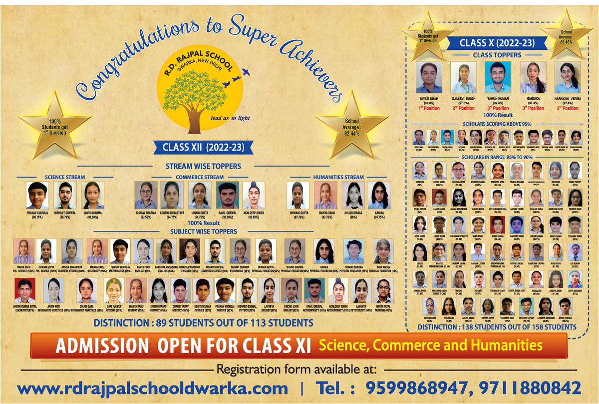 RD Rajpal result 2022 23 - Computer Science HL - Studocu