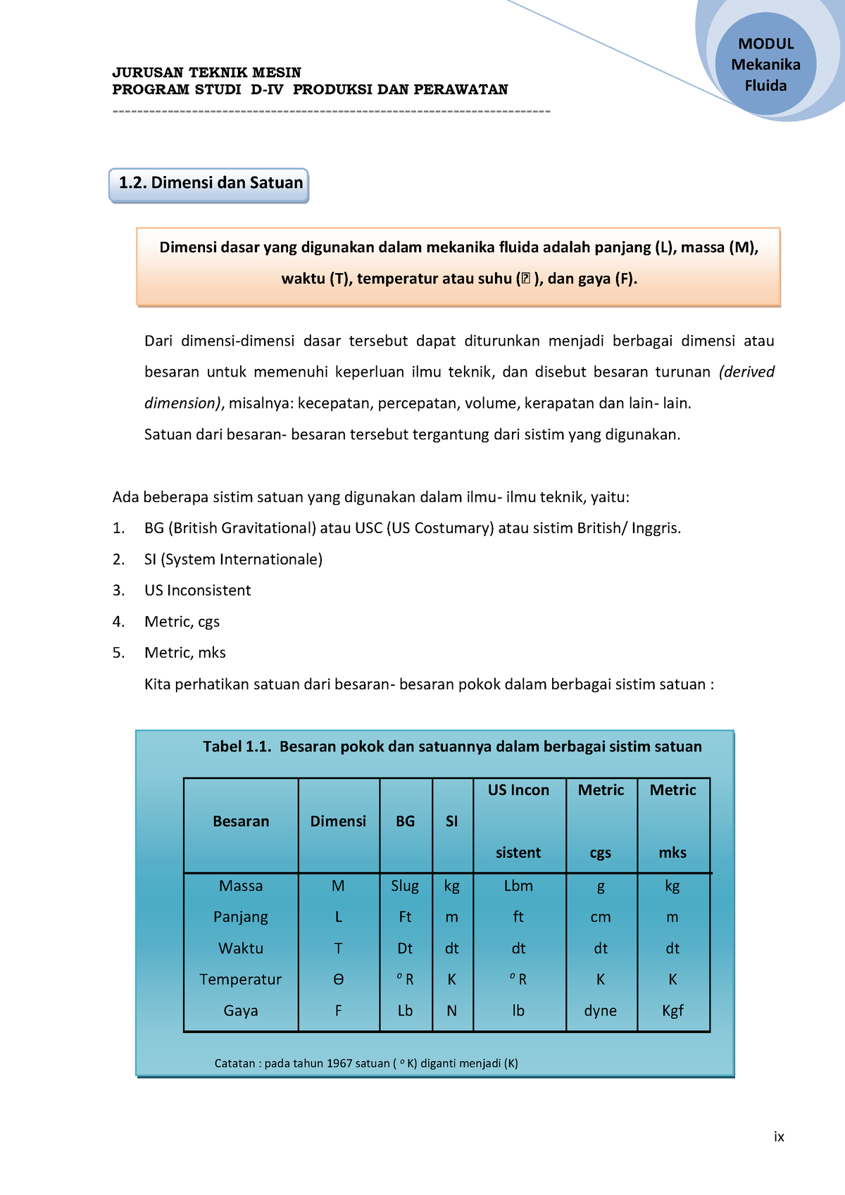 Ok-print Modul- Praktikum- Mekanika- Fluida-2014-1-9 - JURUSAN TEKNIK ...