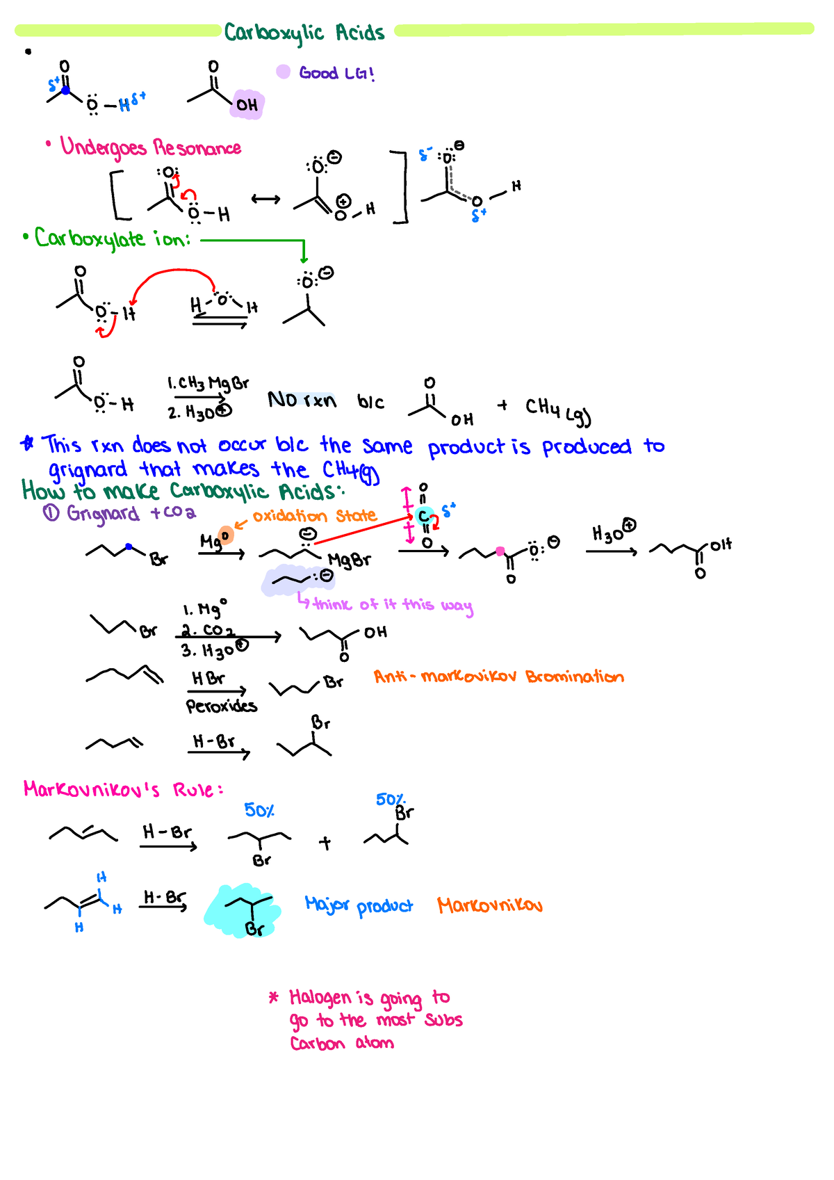 Carboxylic acids - Mechanism notes - Carboxylic Acids 0 511 ¥ 11° Good ...