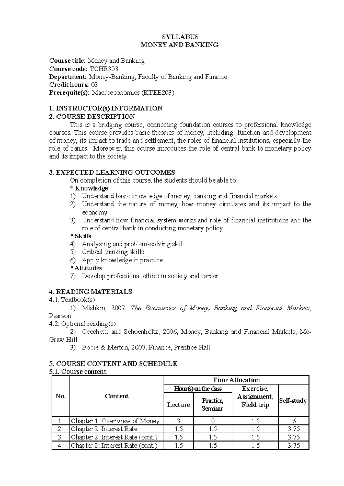 021.TCHE303 Money and Banking SYLLABUS MONEY AND BANKING Course title
