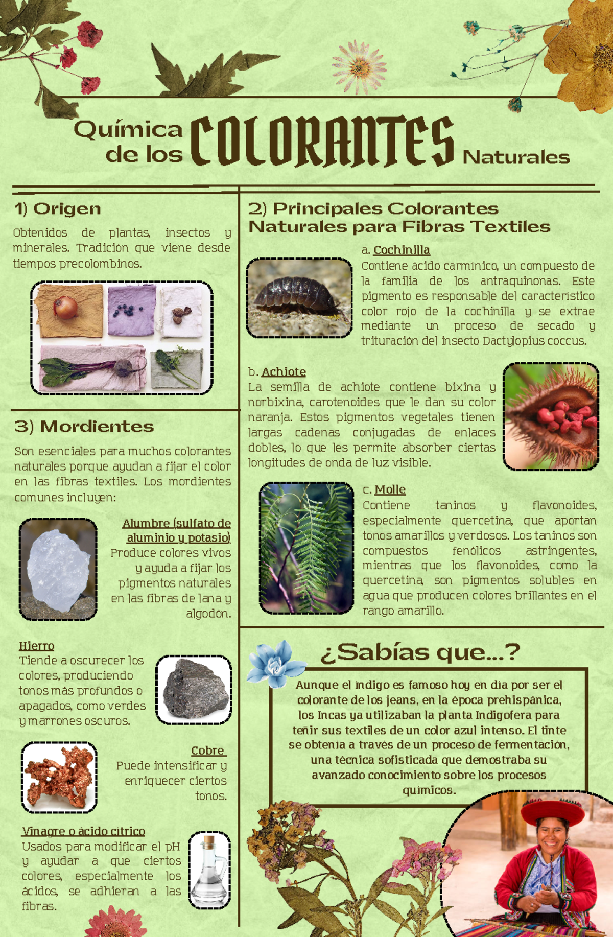 Colorantes Color Verde - COLORANTES Aunque el índigo es famoso hoy en ...