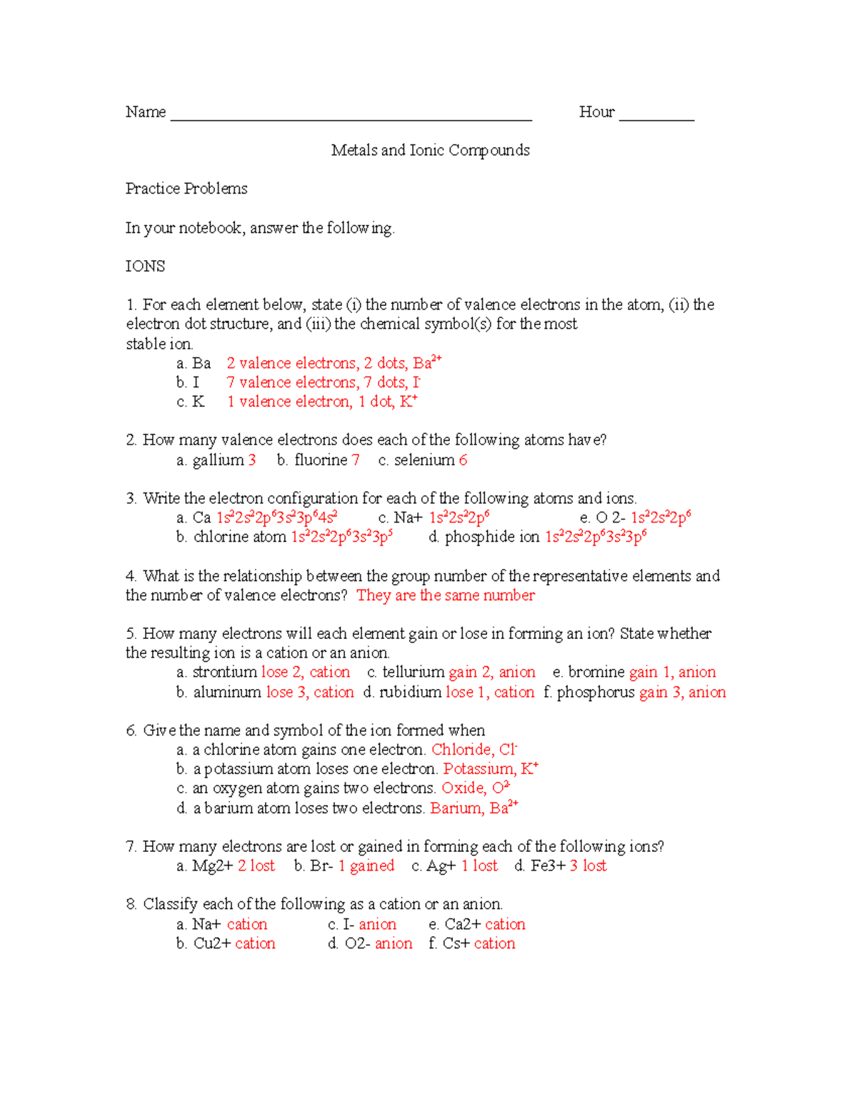 Ionic Compounds and Metals Key - Name ...