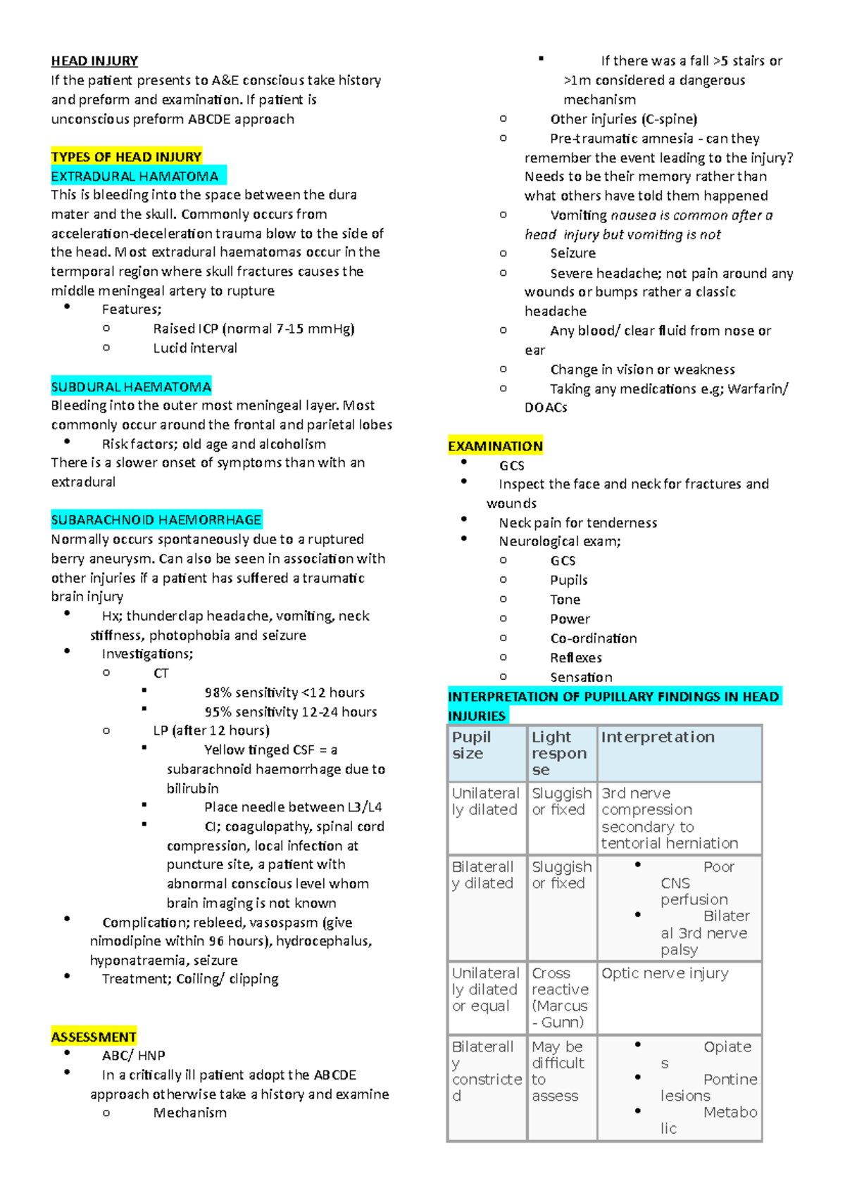 HEAD Injury - Summary notes - HEAD INJURY If the patient presents to A ...