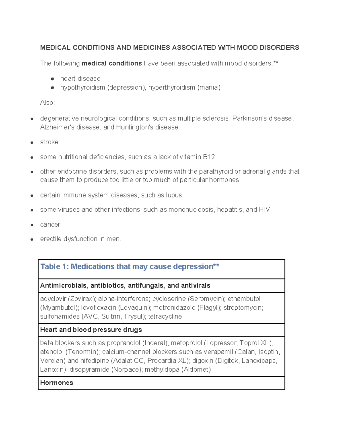 meds-and-medical-conditions-and-mood-medical-conditions-and-medicines