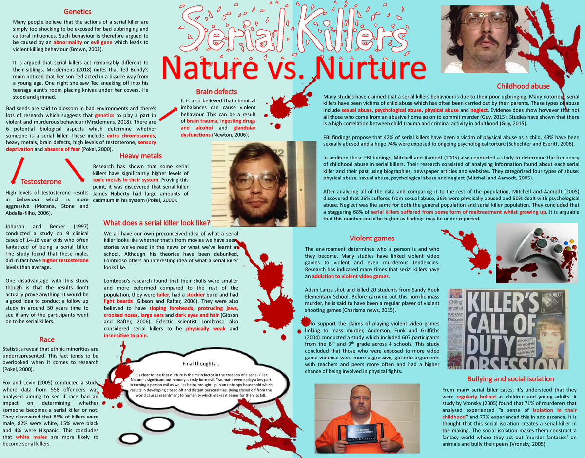 research papers on serial killers nature vs. nurture