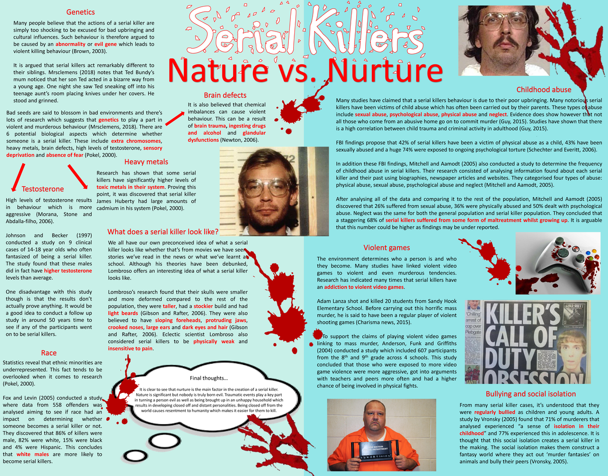 nature vs nurture serial killers essay