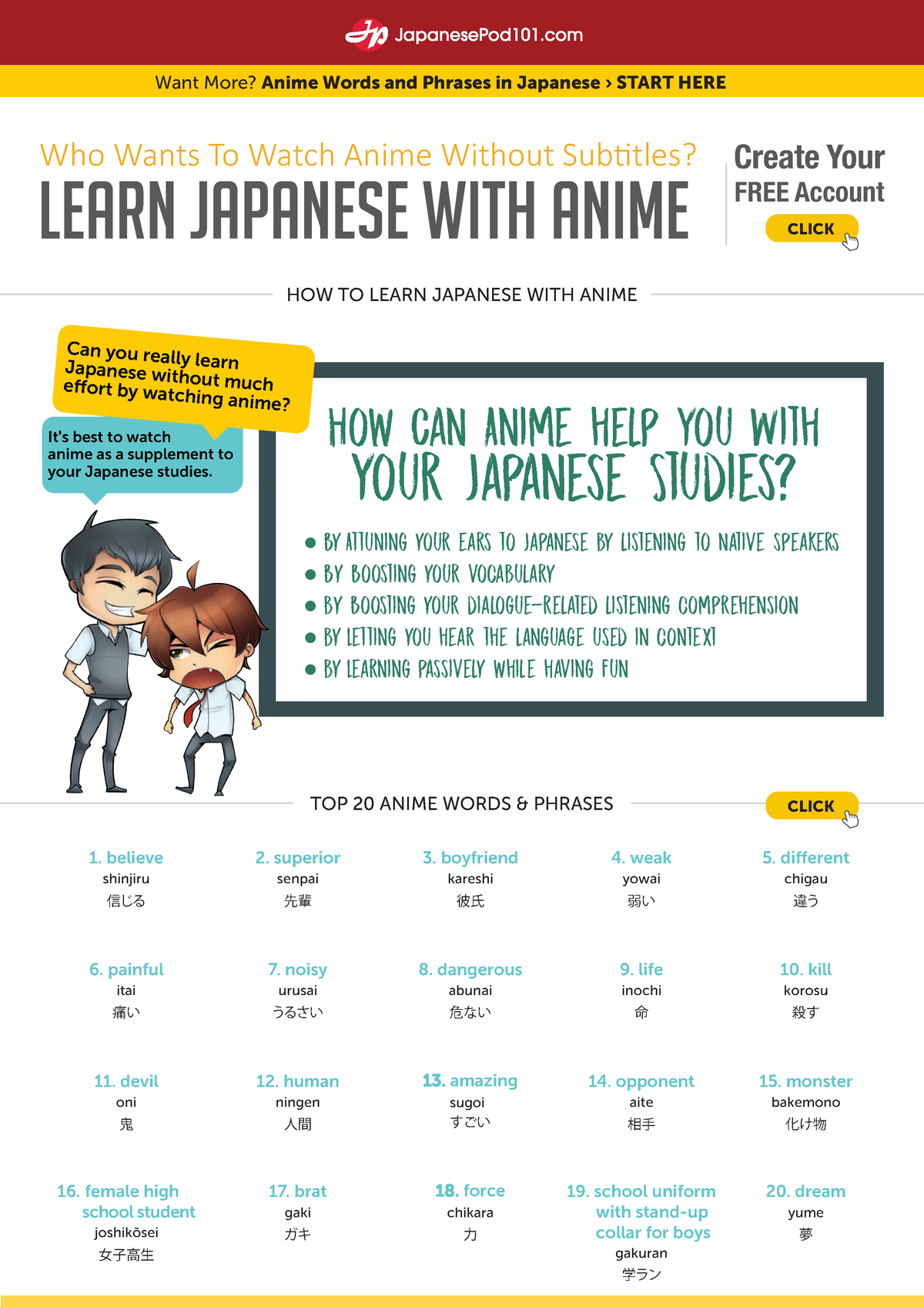 A Glossary Of Anime Terms You Have To Know To Be An Otaku