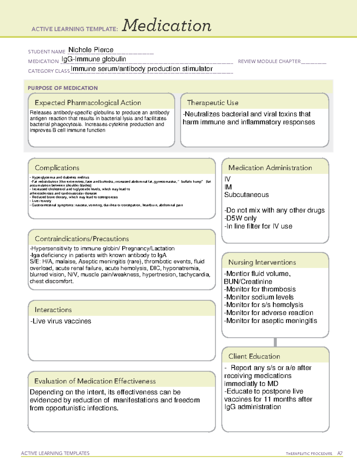 Ig G ATI MEDICATION TEMPLATE COMPLETED ATI MEDICATION TEMPLATE FOR