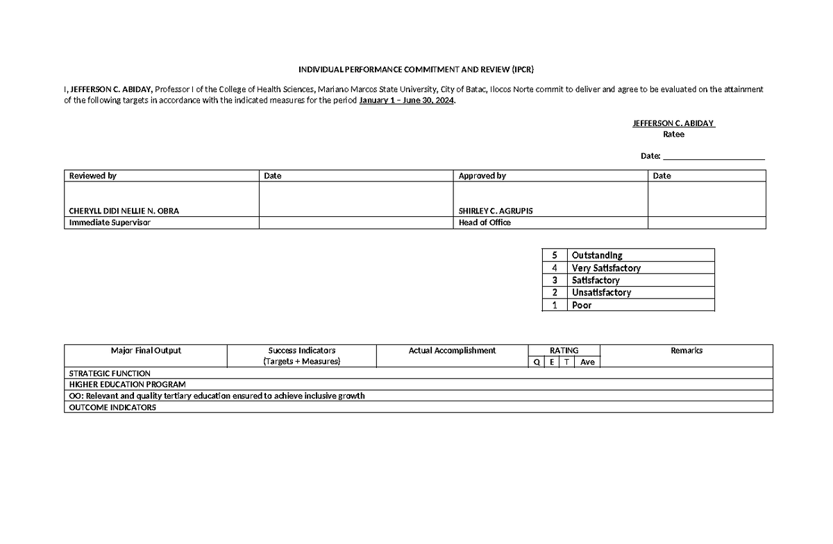 IPCR 20 24 Targets template - INDIVIDUAL PERFORMANCE COMMITMENT AND ...