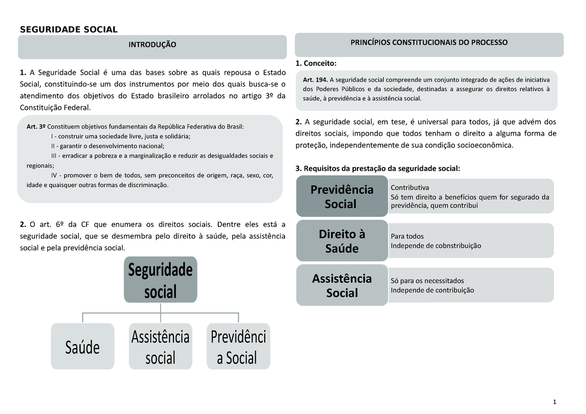 1. Seguridade Social - Resumo Previdenciário - SEGURIDADE SOCIAL A ...