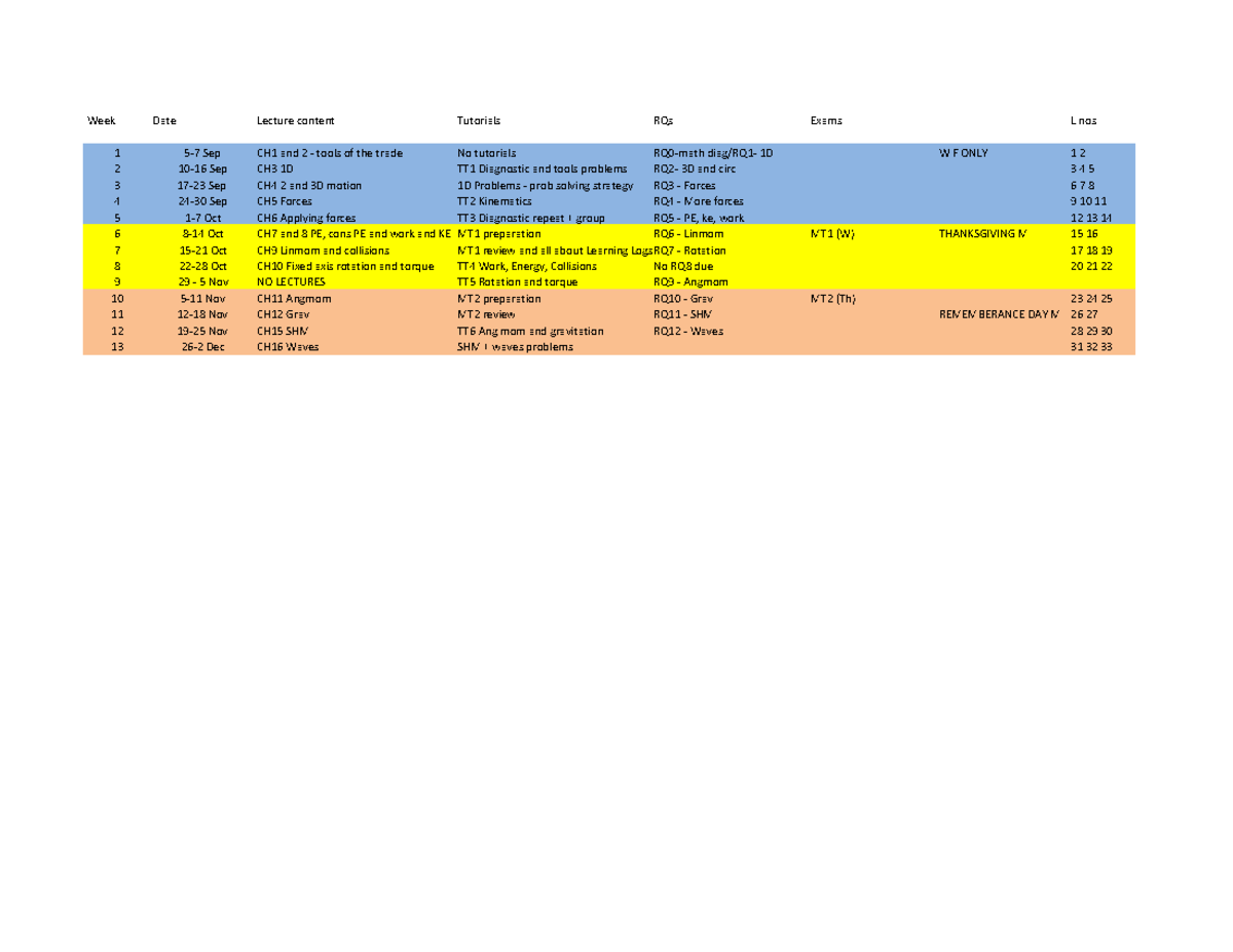course-timeline-2018-students-week-date-lecture-content-tutorials-rqs