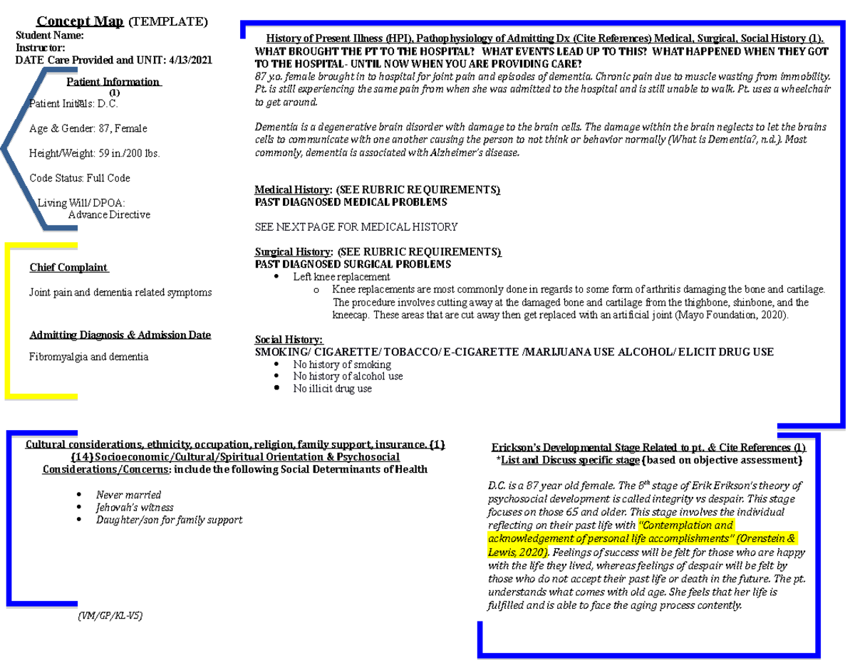 Final Care Plan #1 - N/A - T Erickson’s Developmental Stage Related to ...