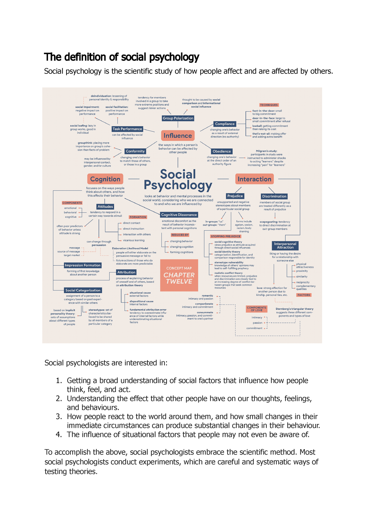 study-unit-1-personality-the-definition-of-social-psychology-social