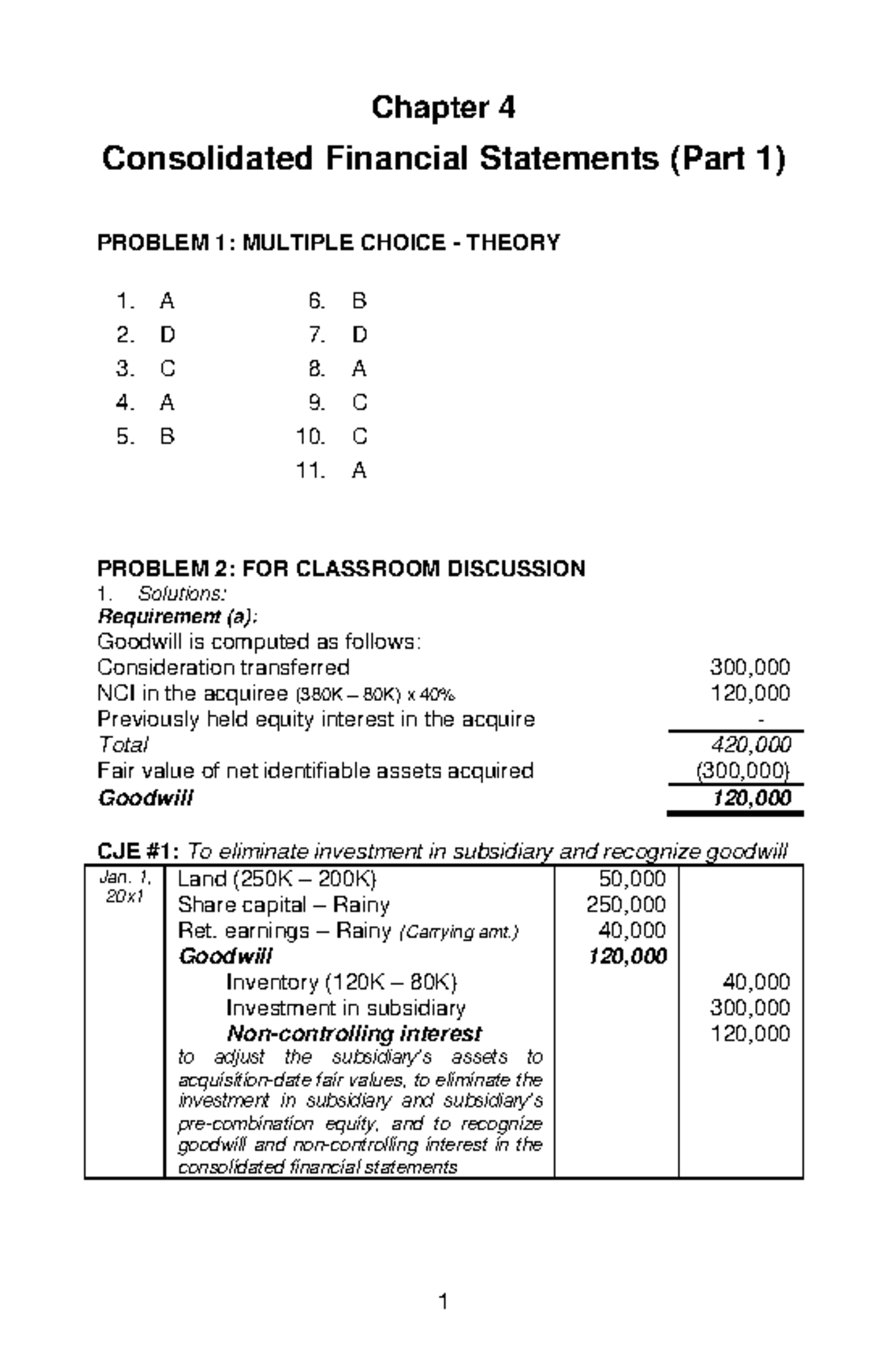 387106013 SOL MAN Chapter 4 Consolidated FS PART 1 Acctg FOR BUS ...