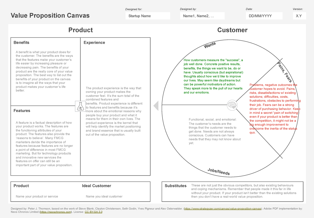 Value proposition canvas Value Proposition Canvas Designed for