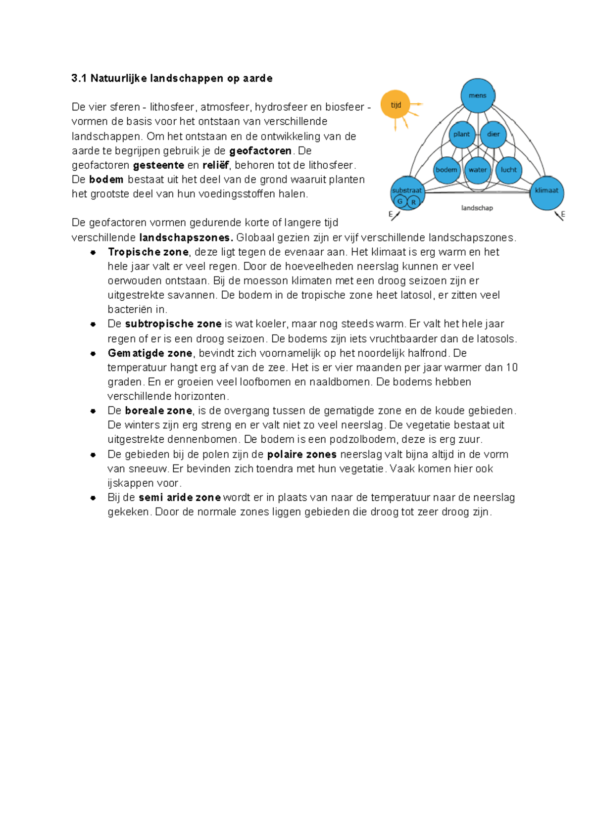 Systeem Aarde - Hoofdstuk 3 - Landschappen En Hun Gebruikers - 3 ...