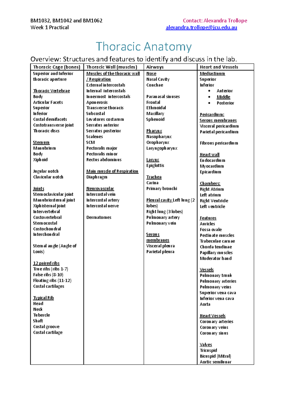 BM1032 Week 1 Practical - Warning: TT: undefined function: 32 Week 1 ...