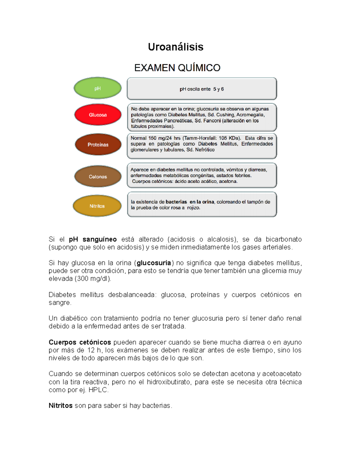 niveles de proteína en la diabetes de orina niveles de proteína en la diabetes de orina