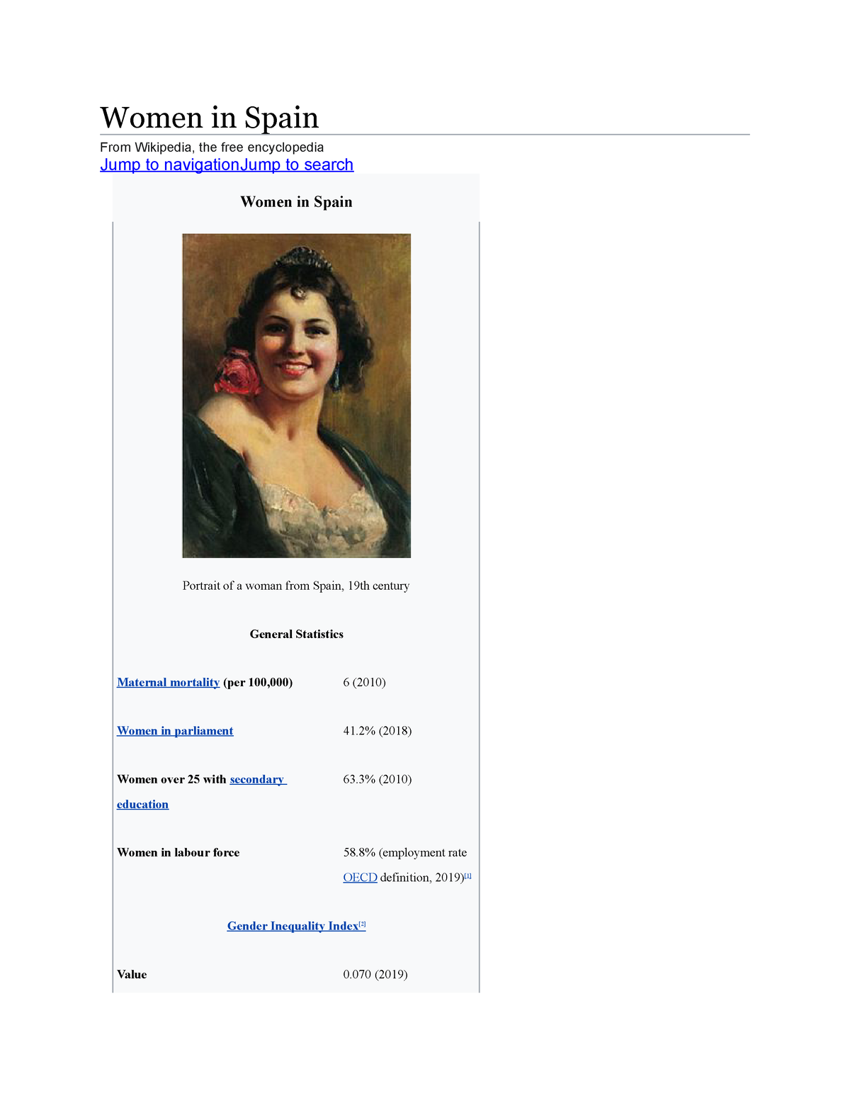 women-in-spain-awfawfwa-women-in-spain-from-wikipedia-the-free