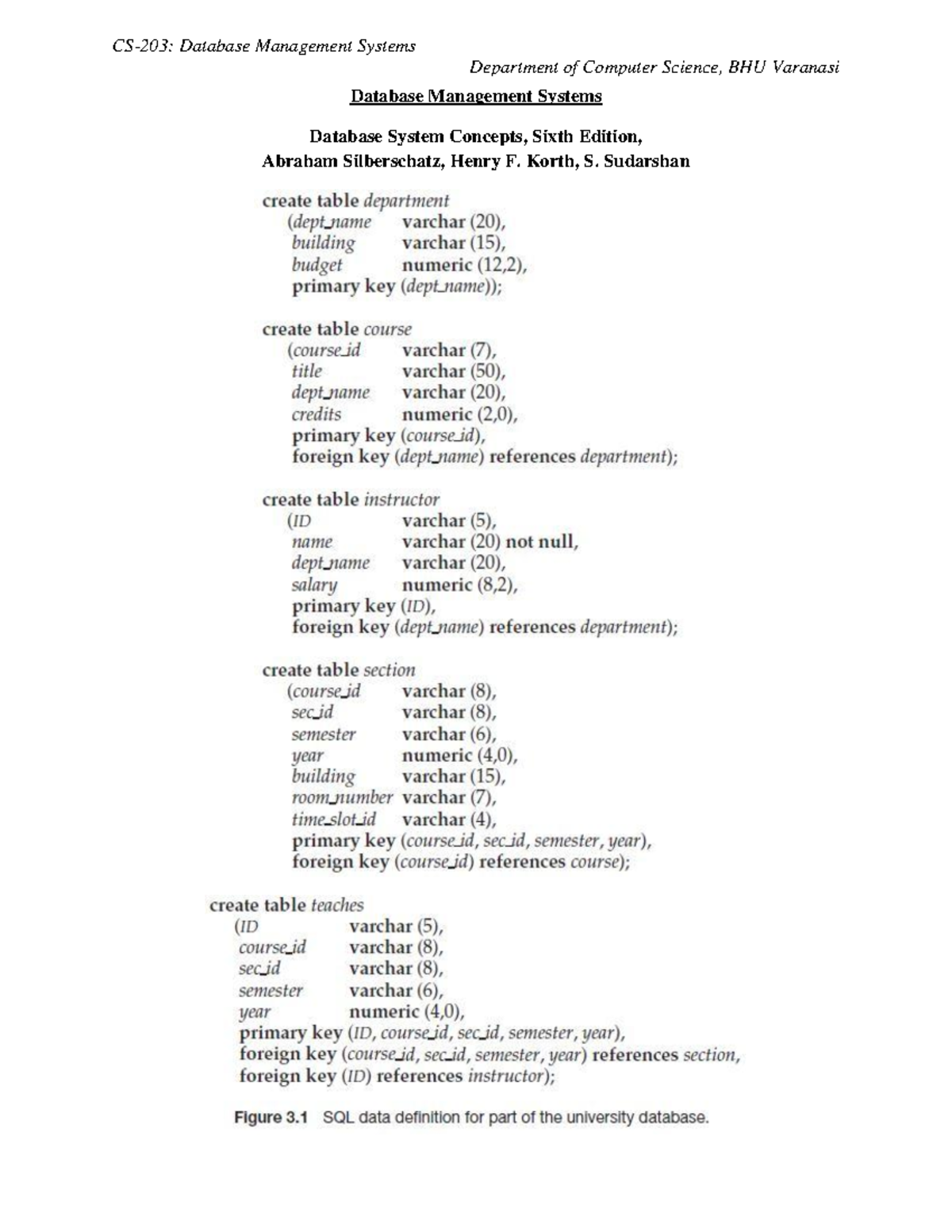 dbms lab assignment questions