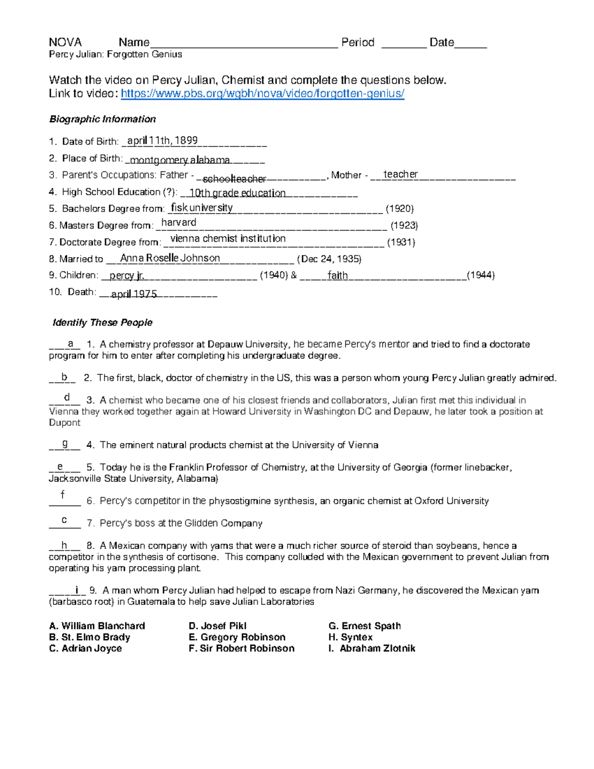Kami Export Grish Tejwaney NOVA Percy Julian Worksheet NOVA Name