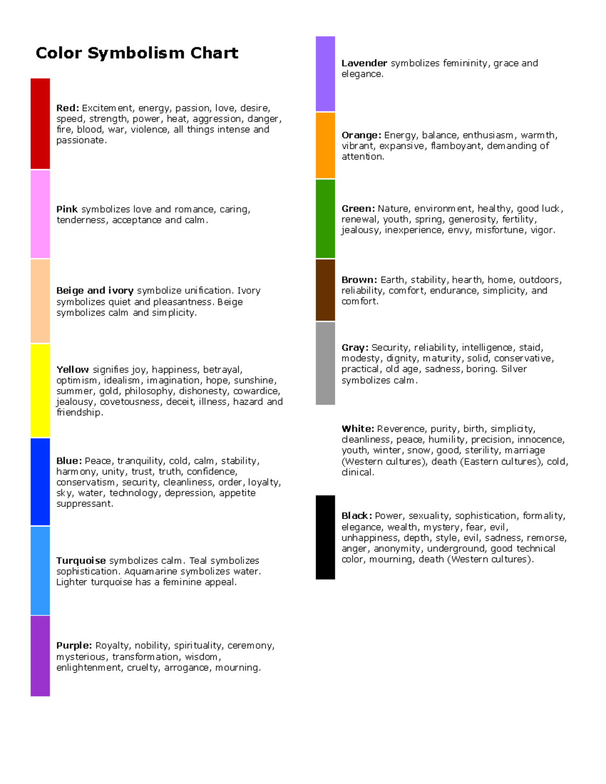 Matthew Palmer - Color Symbolism Chart - Color Symbolism Chart Red ...