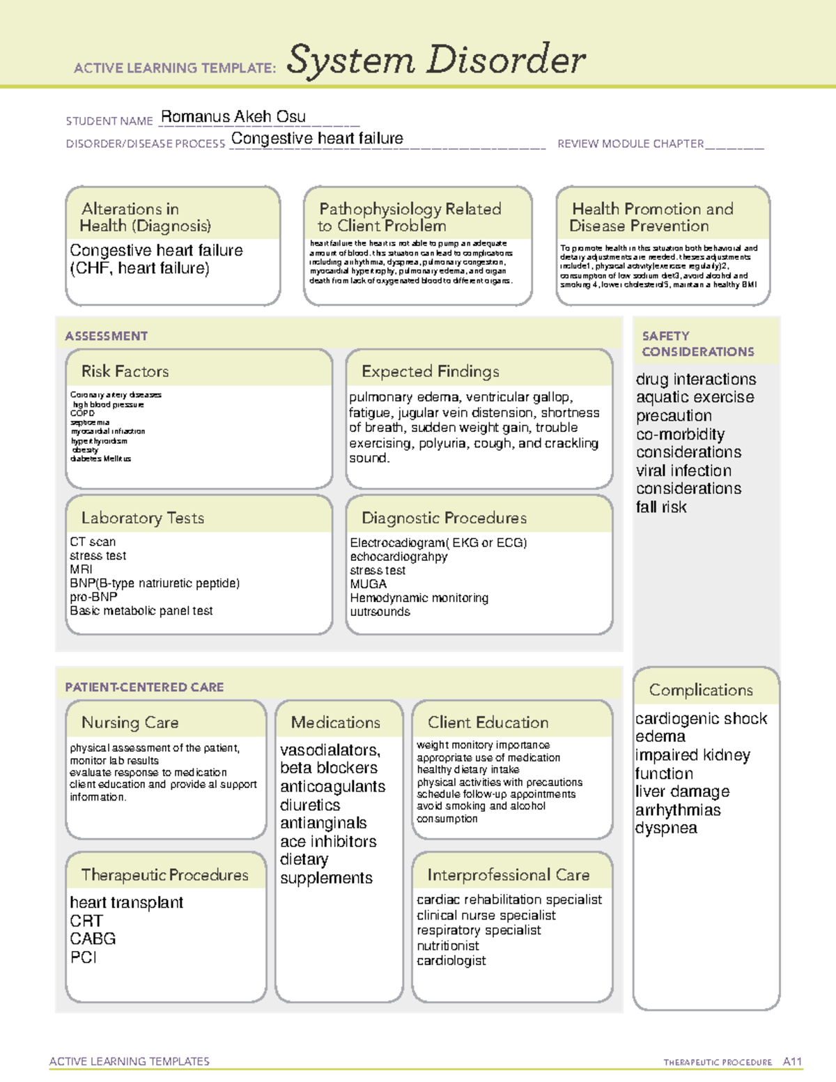 Heart failure final work - ACTIVE LEARNING TEMPLATES THERAPEUTIC ...