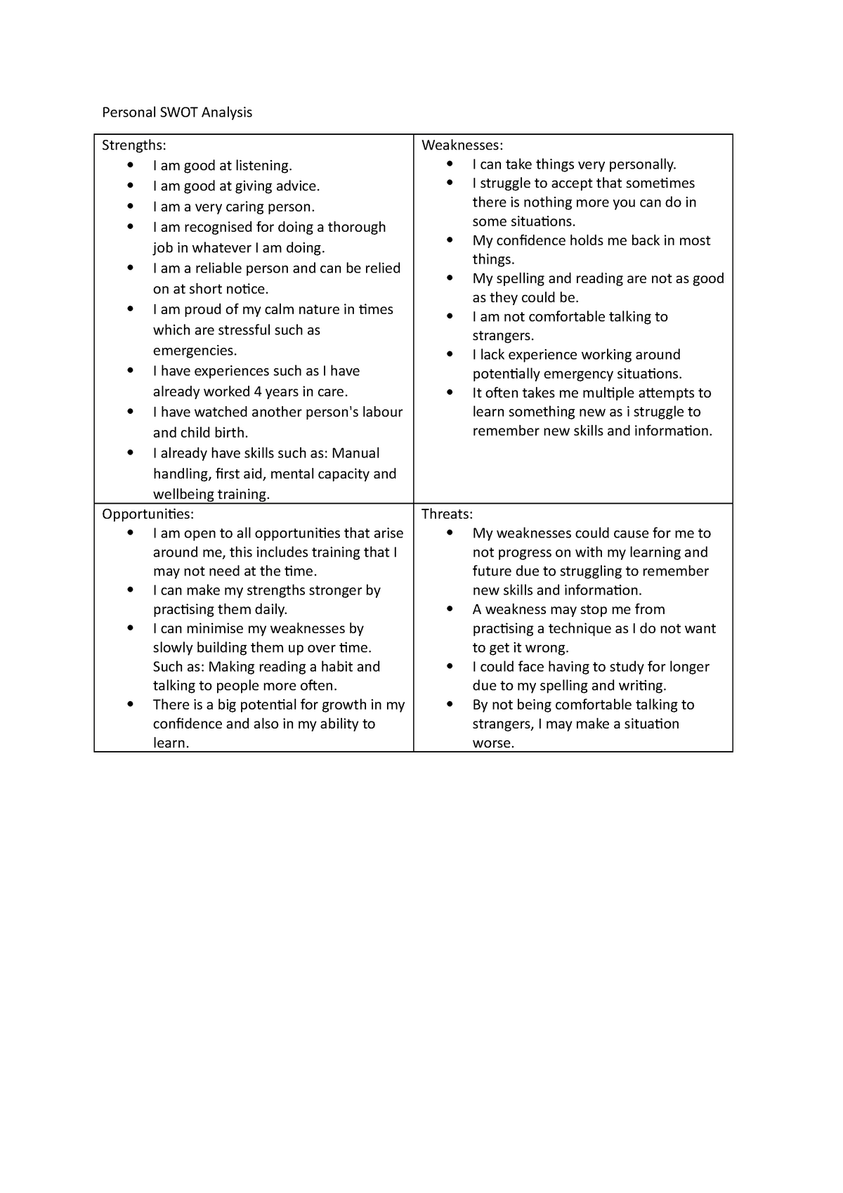 Personal SWOT assessment unit 2 prepapring to study - Personal SWOT ...