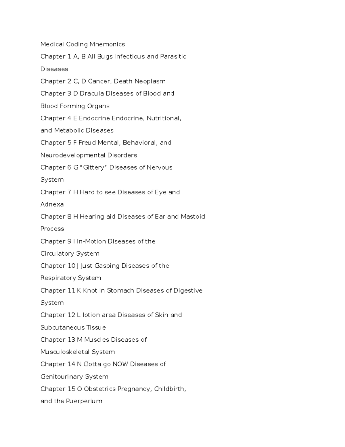 Medical Coding Mnemonics - Medical Coding Mnemonics Chapter 1 A, B All ...