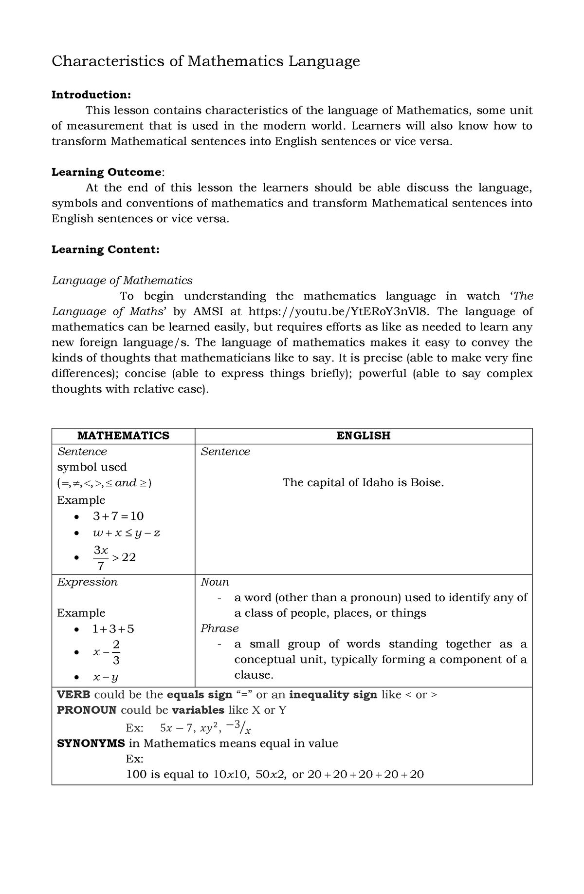 2 1 Characteristics-of-Mathematics-Language - Characteristics of ...