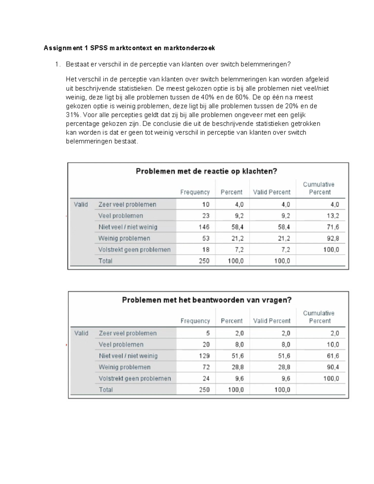 Assignment 1 SPSS Marktcontext En Marktonderzoek - Assignment 1 SPSS ...