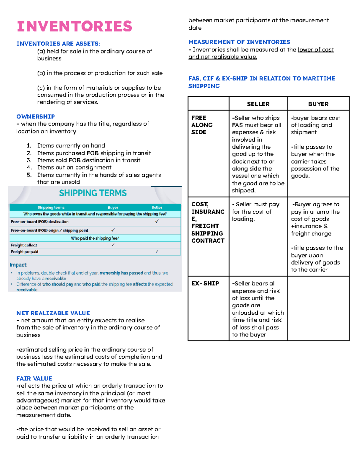 Intacc 2 - INVENTORIES INVENTORIES ARE ASSETS: (a) held for sale in the ...
