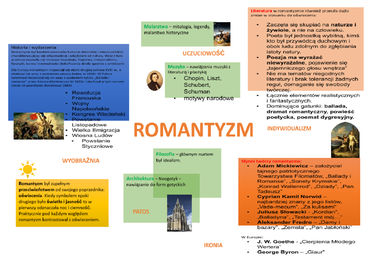 Sprawdzian Z Polskiego 2 Liceum Romantyzm Scribt www.studocu.com