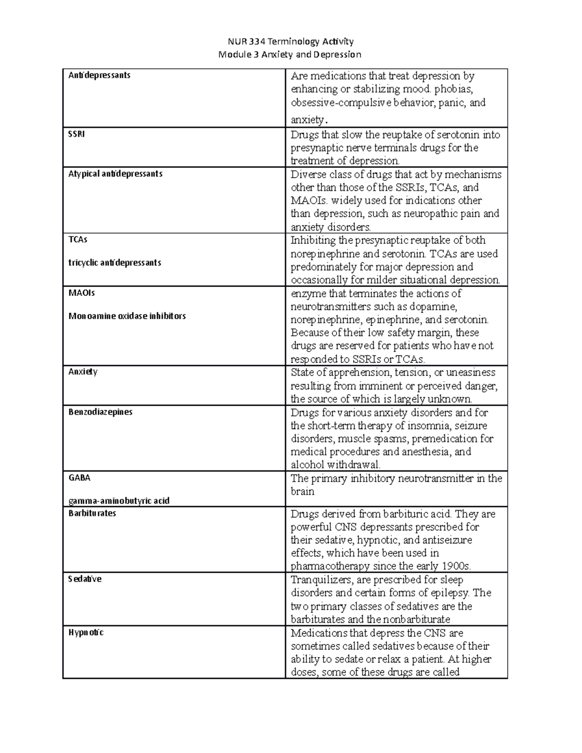 334 Mod 3 term - terminologies - NUR 334 Terminology Activity Module 3 ...