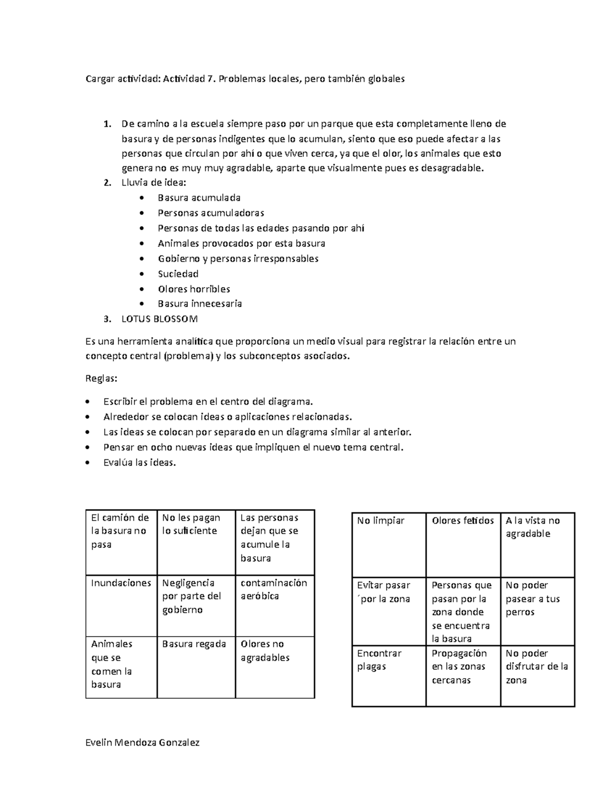 A7 ndfmkkfmvdmvdsm - Cargar actividad: Actividad 7. Problemas locales ...