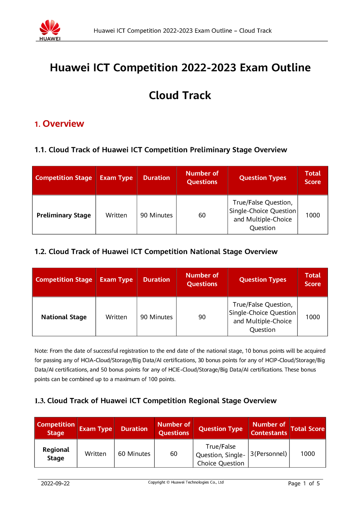 Huawei ICT Competition 2022-2023 Exam Outline Cloud Track - Overview 1 ...