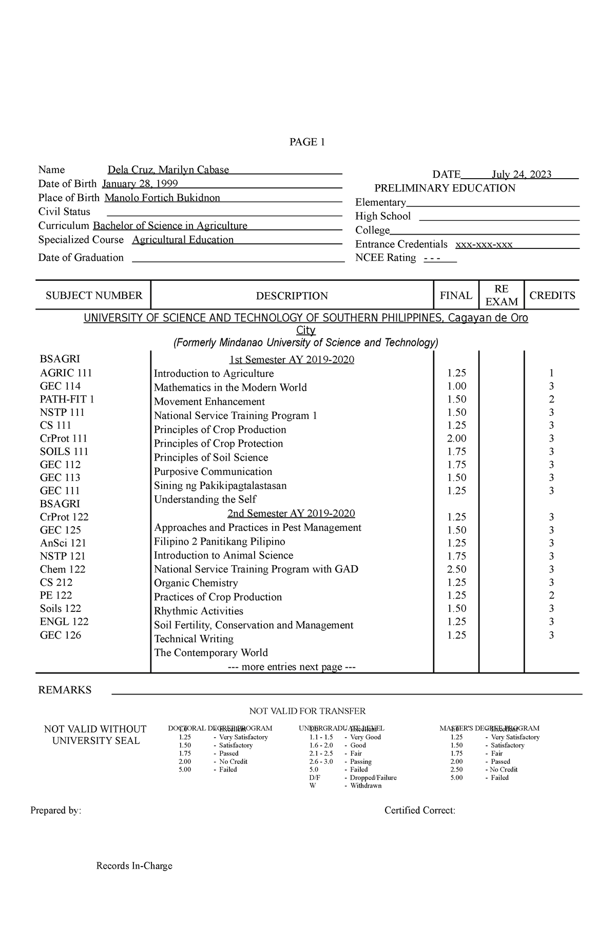 Ag.ed Courses - Page 1 Records In-charge Name Dela Cruz, Marilyn Cabase 