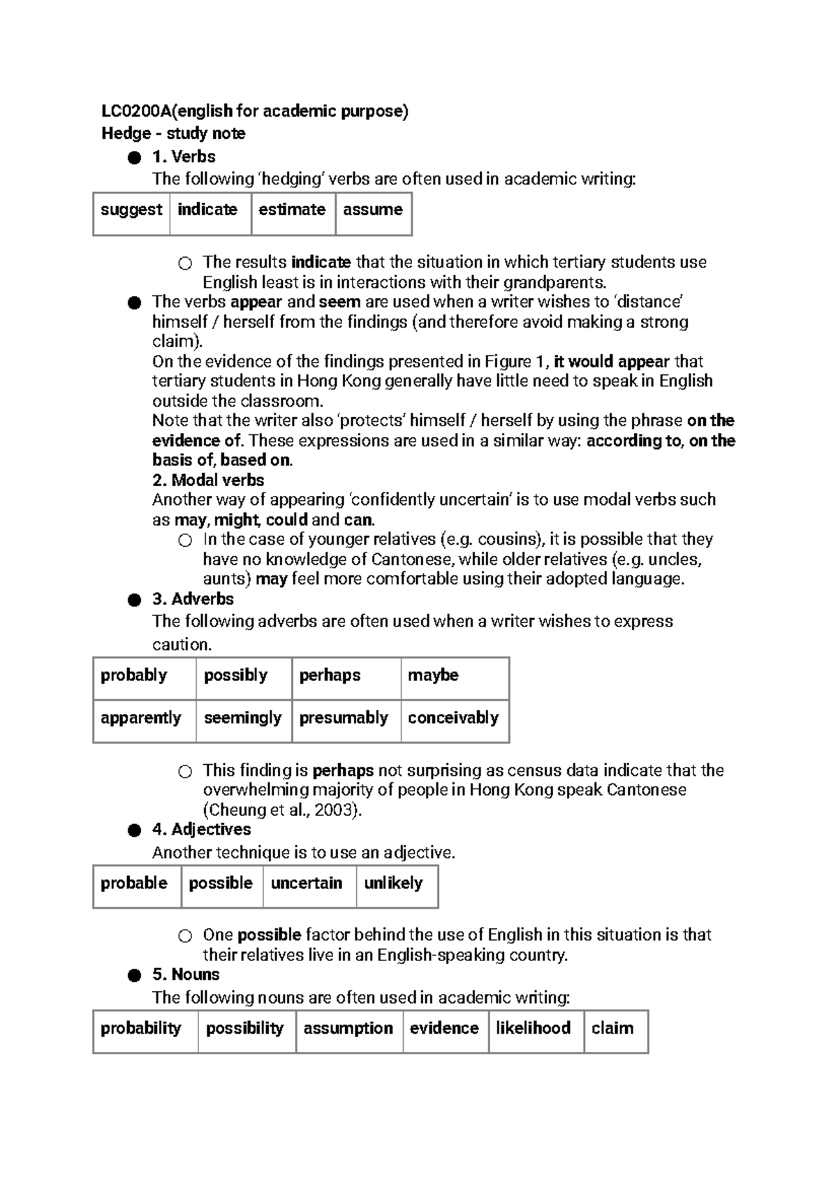 How to use Hedging LC0200A(english for academic purpose) Hedge
