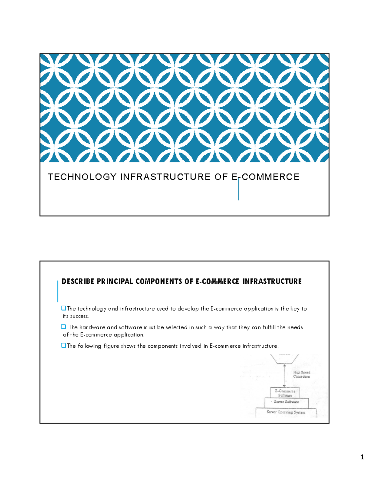 Lecture 3 MZH - IT430 EC - TECHNOLOGY INFRASTRUCTURE OF E-COMMERCE ...