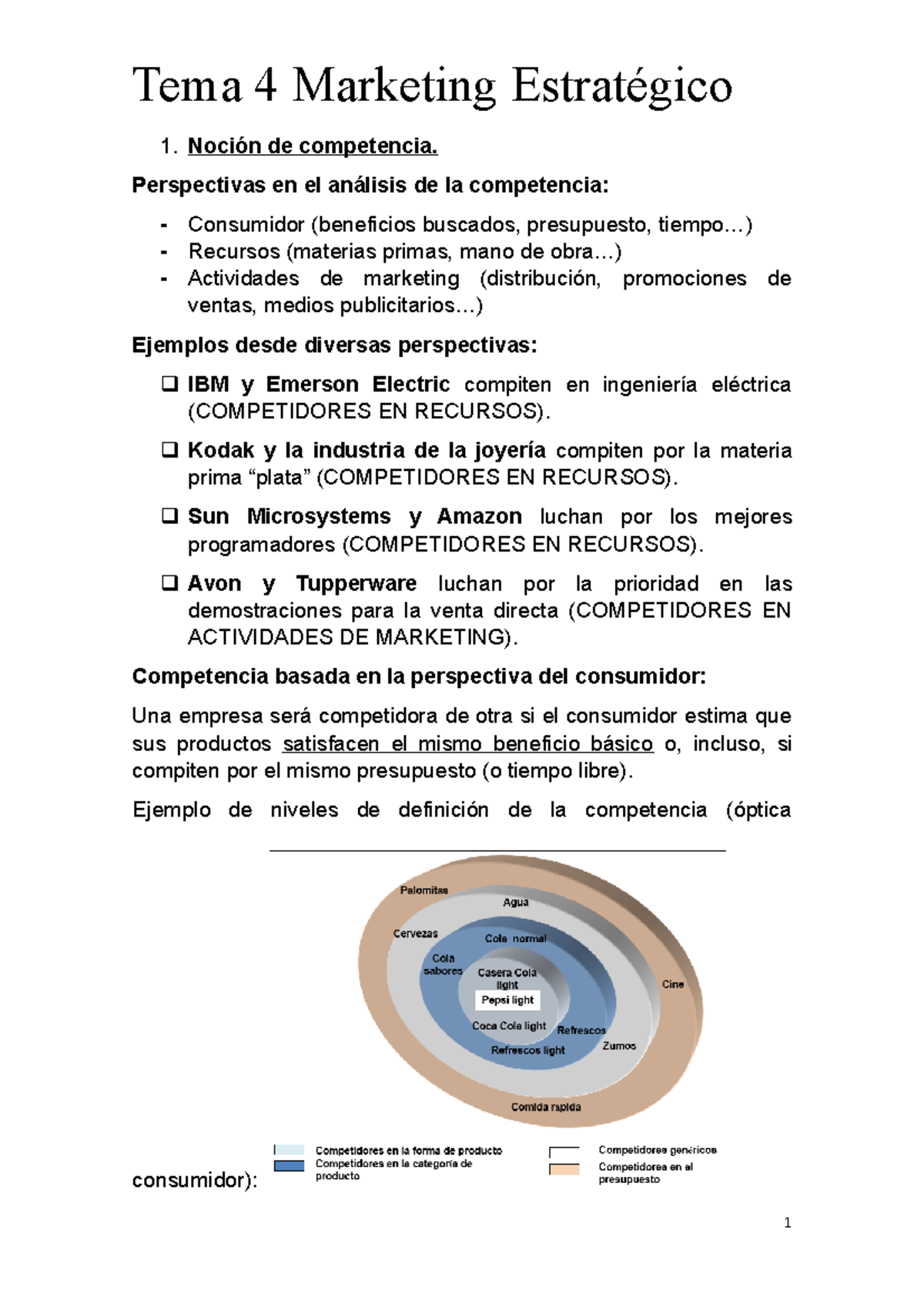 Tema 4 Mkt Est - Apuntes tema 4 - Noción de competencia. Perspectivas ...