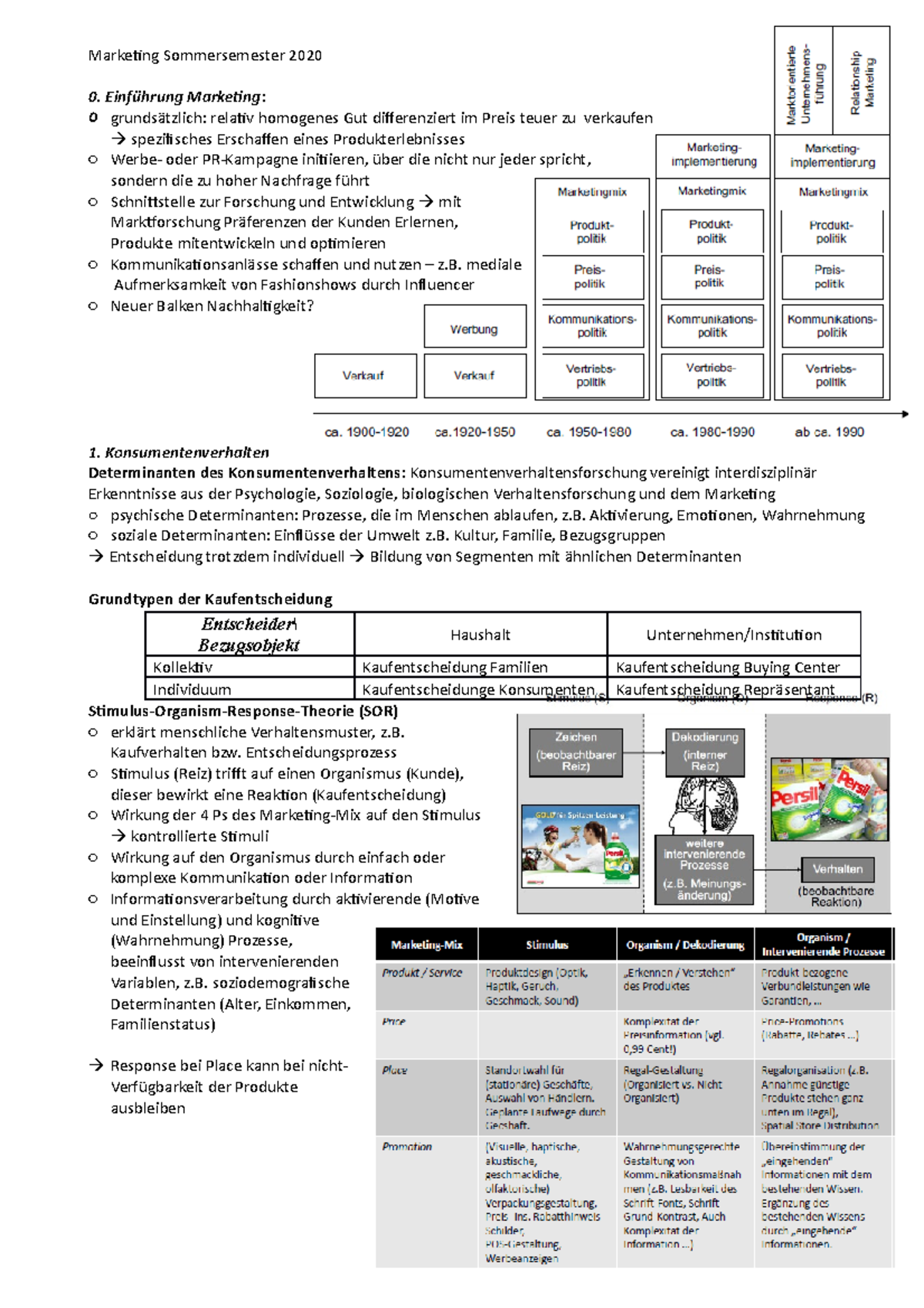 Marketing Zusammenfassung Kapitel 0, 1 Und 2 - Marketing Sommersemester ...