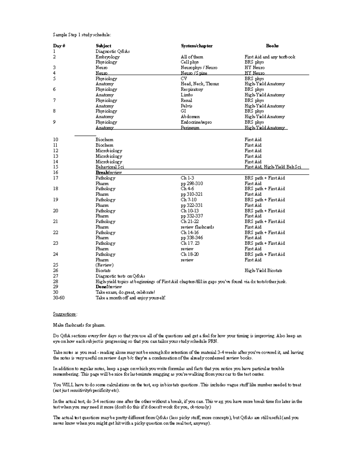boards-schedule-081119-1-sample-step-1-study-schedule-day-subject