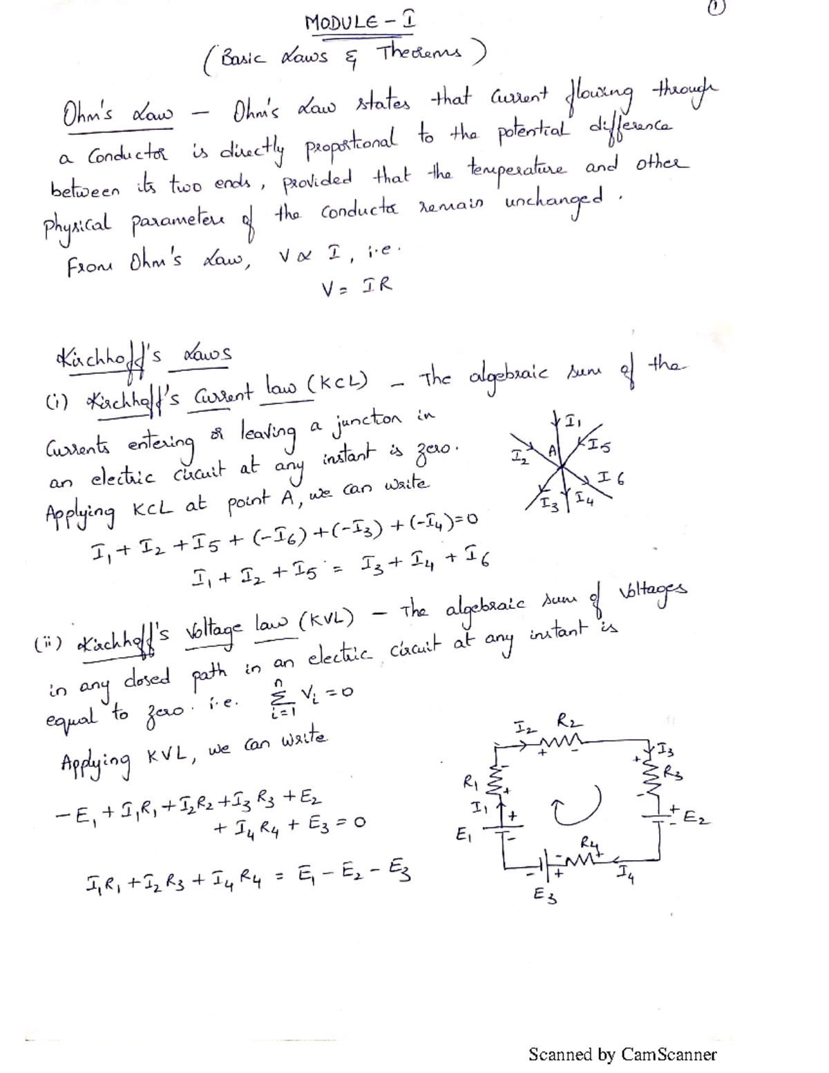 Module-1 BEEE - unit 1 - Basic Electrical and Electronics Engineering ...