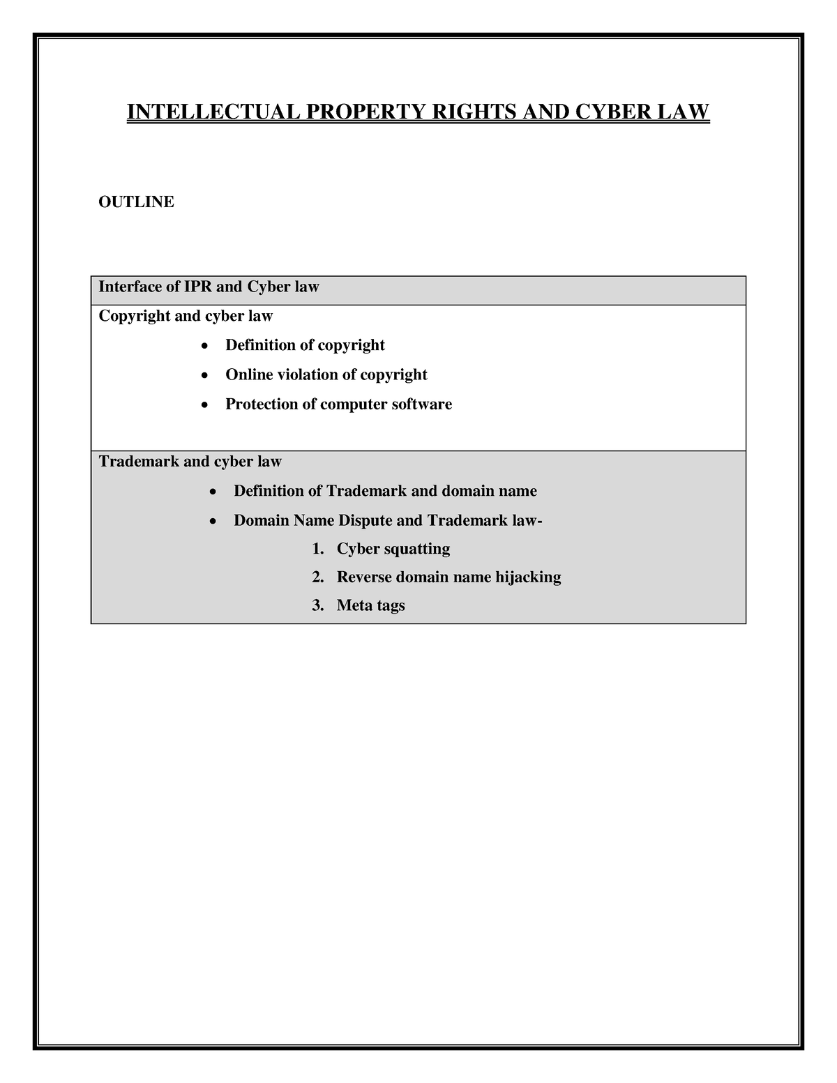 IPR And Cyber Law Cyber Law I Studocu