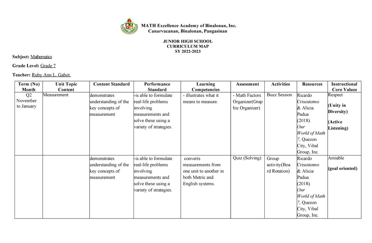 Scribd - CMAP MATH 7 - MATH Excellence Academy Of Binalonan, Inc ...