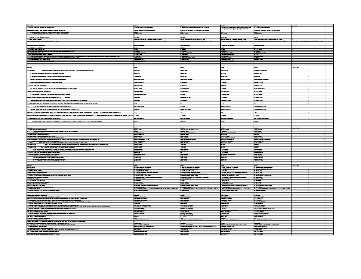 Spm 5tak - Artificial intelligence is the simulation of human ...