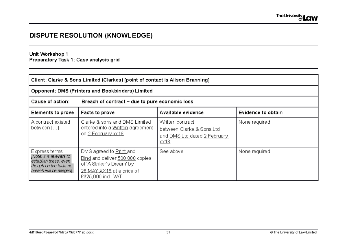 Case Analysis Grid Pre Action Civ Litigation - DISPUTE RESOLUTION ...